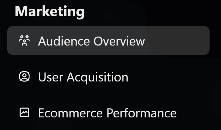 Start with ready-made reports, then tailor them